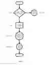 Fig. 04 - Automated Method, System and Program for Aiding in Strategic Marketing