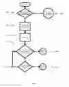 Fig. 07 - Automated Method, System and Program for Aiding in Strategic Marketing