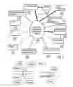 Fig. 03 - SYSTEM AND METHOD OF CONTROLLING PESTICIDE DISTRIBUTION AND PROVIDING PESTICIDE PEDIGREE FOR AGRICULTURAL PRODUCTS THROUGHOUT PRODUCTION AND DISTRIBUTION