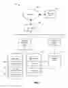 Fig. 02 - Business Introduction Tool