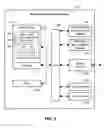 Fig. 03 - Business Introduction Tool