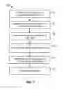 Fig. 15 - Business Introduction Tool