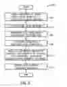 Fig. 03 - Determining and Visualizing Social Media Expressed Sentiment