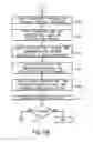 Fig. 07 - Determining and Visualizing Social Media Expressed Sentiment