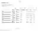 Fig. 04 - Real-Time Marketing Campaign System and Method