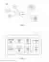 Fig. 02 - Adjusting reserve prices for advertisements presented to social networking system users