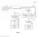 Fig. 02 - CROWDSOURCED INCENTIVES AND MANAGEMENT OF SAME