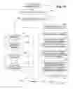 Fig. 16 - Determining locations of interest based on user visits