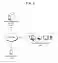 Fig. 03 - METHOD OF PROVIDING FORWARDING ADVERTISEMENT SERVICE IN MOBILE DEVICE