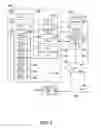 Fig. 03 - Obtaining remote shopping advice