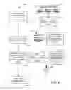 Fig. 09 - Systems and methods for associating related merchants