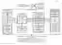 Fig. 01 - ELECTRONIC LOAN PROCESSING, MANAGEMENT AND QUALITY ASSESSMENT