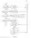 Fig. 06 - ELECTRONIC LOAN PROCESSING, MANAGEMENT AND QUALITY ASSESSMENT