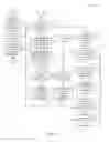 Fig. 07 - ELECTRONIC LOAN PROCESSING, MANAGEMENT AND QUALITY ASSESSMENT