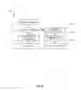 Fig. 04 - Systems and methods for transferring funds to a pre-paid account