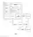Fig. 03 - Surcharge violation registry