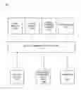 Fig. 01 - Identification of Clauses in Conflict Across a Set of Documents Apparatus and Method