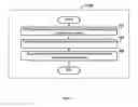Fig. 06 - Compliance as a service for an organization