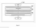 Fig. 07 - Compliance as a service for an organization