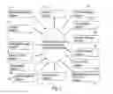 Fig. 02 - SYSTEM AND METHOD OF PROVIDING CONSUMER ACCESIBLE AGRICULTURAL PEDIGREE FOR AGRICULTURAL PRODUCTS