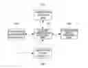 Fig. 01 - APPARATUS AND METHOD FOR PROVIDING GENUINE CERTIFICATION SERVICE