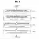 Fig. 06 - APPARATUS AND METHOD FOR PROVIDING GENUINE CERTIFICATION SERVICE