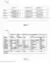 Fig. 04 - MOOD-BASED ANALYTICS FOR COLLABORATIVE PLANNING OF A GROUP TRAVEL ITINERARY