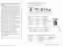 Fig. 01 - Devices, methods, and systems for managing representations of entities through use of privacy beacons