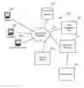 Fig. 01 - Systems and Methods for Facilitating Delivery of a Parcel to a Suitably Sized Locker
