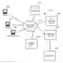 Fig. 01 - Systems and Methods for Establishing an Account of a User at a Locker Bank