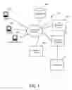 Fig. 02 - Systems and Methods for Establishing an Account of a User at a Locker Bank
