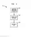 Fig. 04 - PROCESSING SECURITIES-RELATED INFORMATION