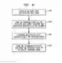 Fig. 13 - PROCESSING SECURITIES-RELATED INFORMATION