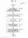 Fig. 23 - PROCESSING SECURITIES-RELATED INFORMATION
