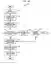 Fig. 28 - PROCESSING SECURITIES-RELATED INFORMATION