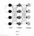 Fig. 04 - Method and apparatus for constructing a neuroscience-inspired artificial neural network with visualization of neural pathways
