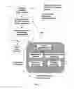 Fig. 08 - Method and apparatus for constructing a neuroscience-inspired artificial neural network with visualization of neural pathways