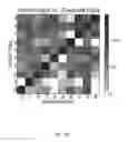Fig. 11 - Method and apparatus for constructing a neuroscience-inspired artificial neural network with visualization of neural pathways