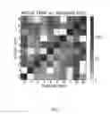Fig. 12 - Method and apparatus for constructing a neuroscience-inspired artificial neural network with visualization of neural pathways