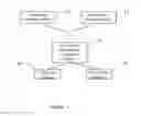 Fig. 02 - Method and computer program product for providing a response to a statement of a user