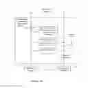 Fig. 03 - Method and computer program product for providing a response to a statement of a user
