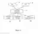 Fig. 04 - Method and computer program product for providing a response to a statement of a user