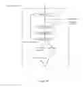 Fig. 08 - Method and computer program product for providing a response to a statement of a user