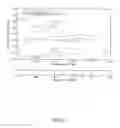 Fig. 28 - Method and apparatus for constructing a neuroscience-inspired artificial neural network