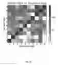 Fig. 34 - Method and apparatus for constructing a neuroscience-inspired artificial neural network