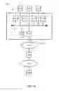 Fig. 52 - Method and apparatus for constructing a neuroscience-inspired artificial neural network