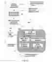 Fig. 08 - Method and apparatus for constructing a dynamic adaptive neural network array (DANNA)