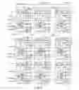 Fig. 28 - Method and apparatus for constructing a dynamic adaptive neural network array (DANNA)