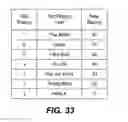 Fig. 36 - Internet radio and broadcast method personalized by genre
