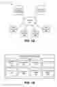 Fig. 02 - Saved queries in a social networking system